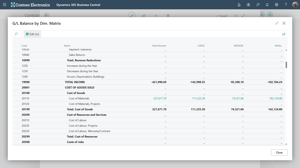 TVT - Industry - Financial_Professional_Services - GL Balance by Dimension
