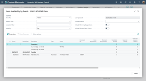 TVT - Industry - Home Healthcare - Item Availability by Event