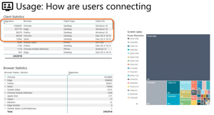Telemetry Webinar Screenshot - Dec25